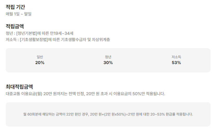 K패스 카드 발급