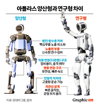아틀라스_휴머노이드(인간형로봇)