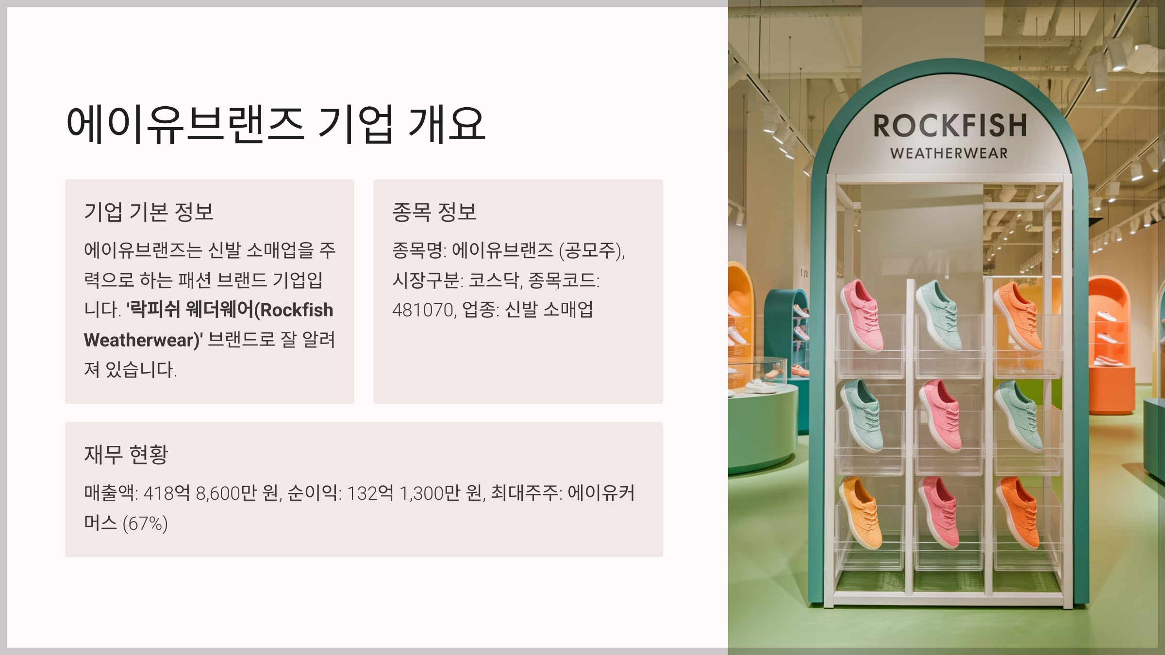 에이유브랜즈 기업 개요