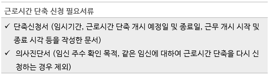 근로시간 단축 신청에 필요한 서류 안내 이미지 입니다.