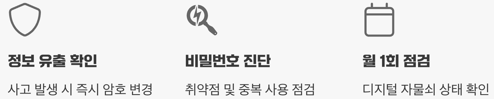 주기적인 점검, 내 정보는 내가 지킨다