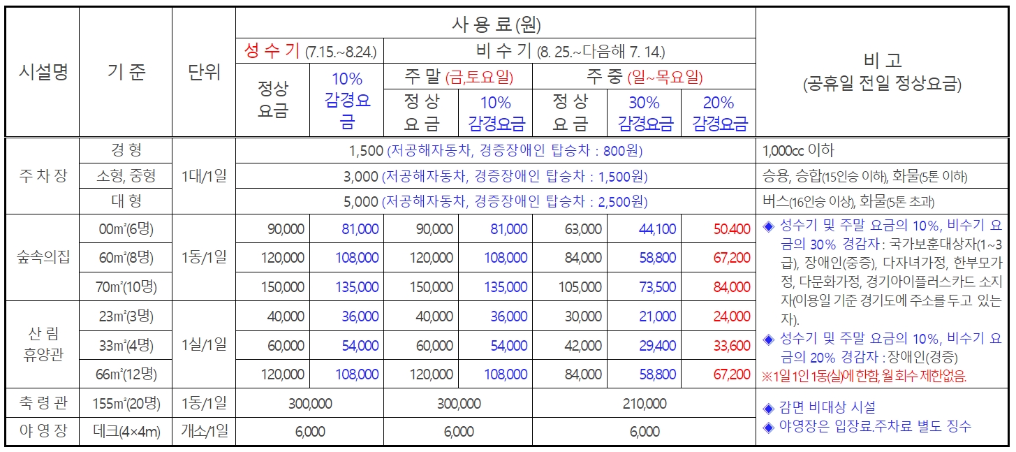 축령산 자연휴양림