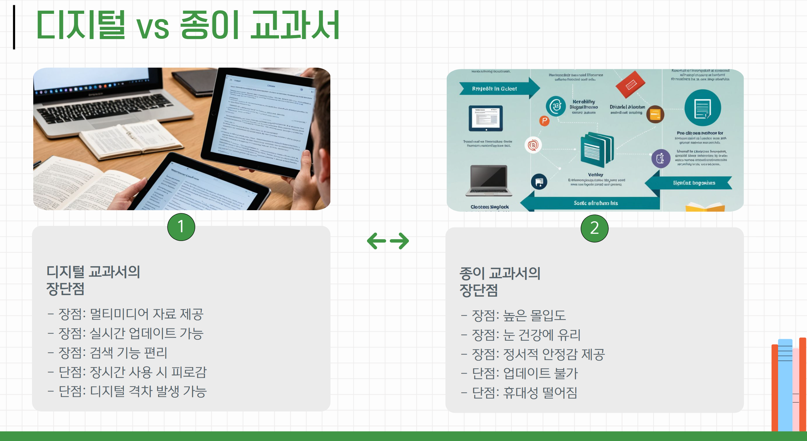 종이교과서