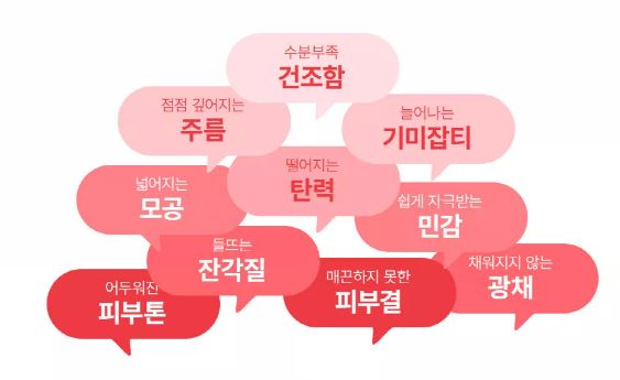 마데카-크림-효능