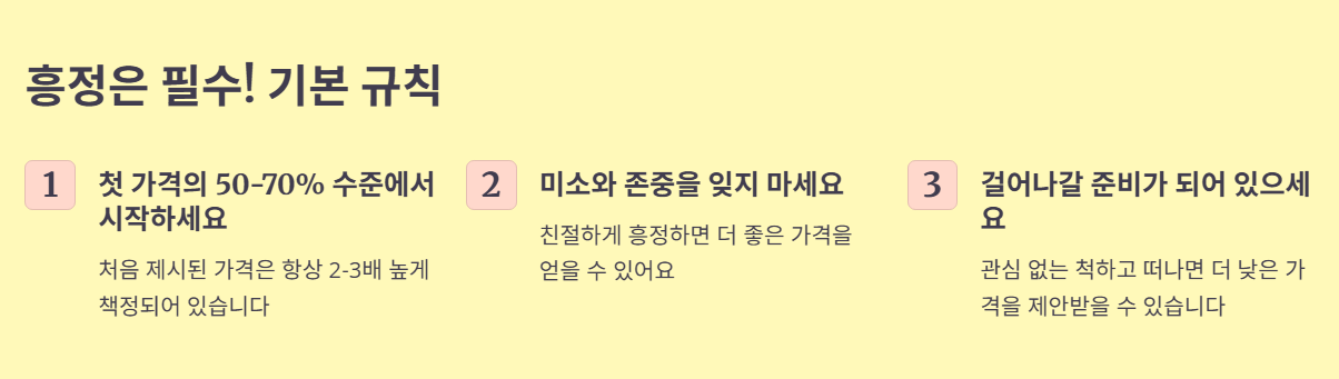 흥정의 기술, 똑똑하게 쇼핑하는 법