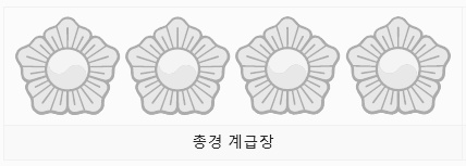 경찰 계급: 무궁화 (총경)