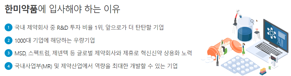 한미약품-연봉-합격자 스펙-신입초봉-외국어능력