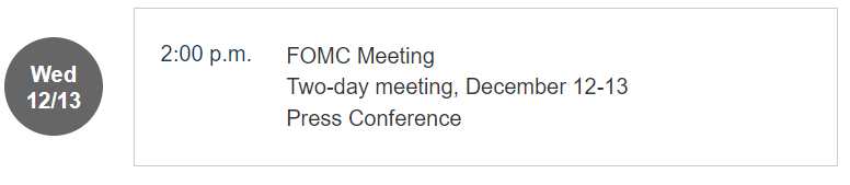 FOMC 회의 12월 12~13일 2일간의 회의