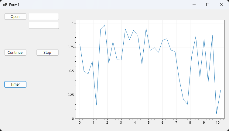 Growing Data 출력결과 (X축 추가)