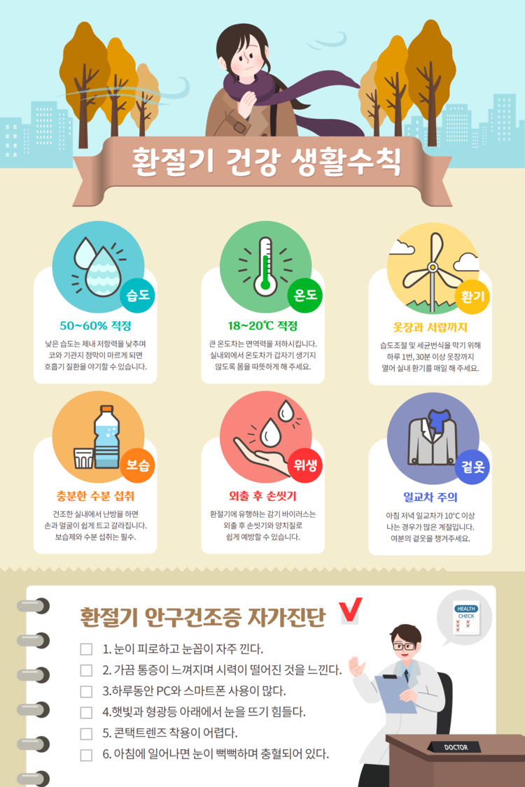 환절기 생활습관 이미지 사진