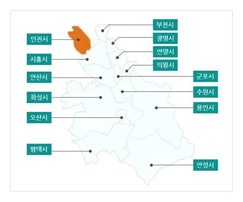 삼천리도시가스 고객센터