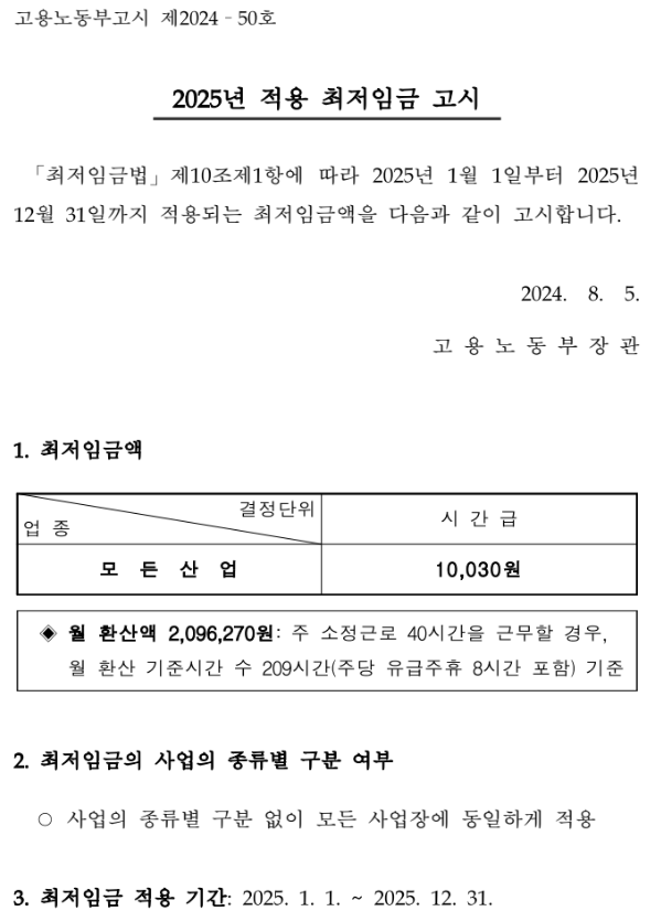 2025-최저시급-최저임금
