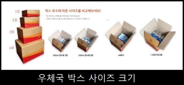 우체국 택배 보내는 방법
