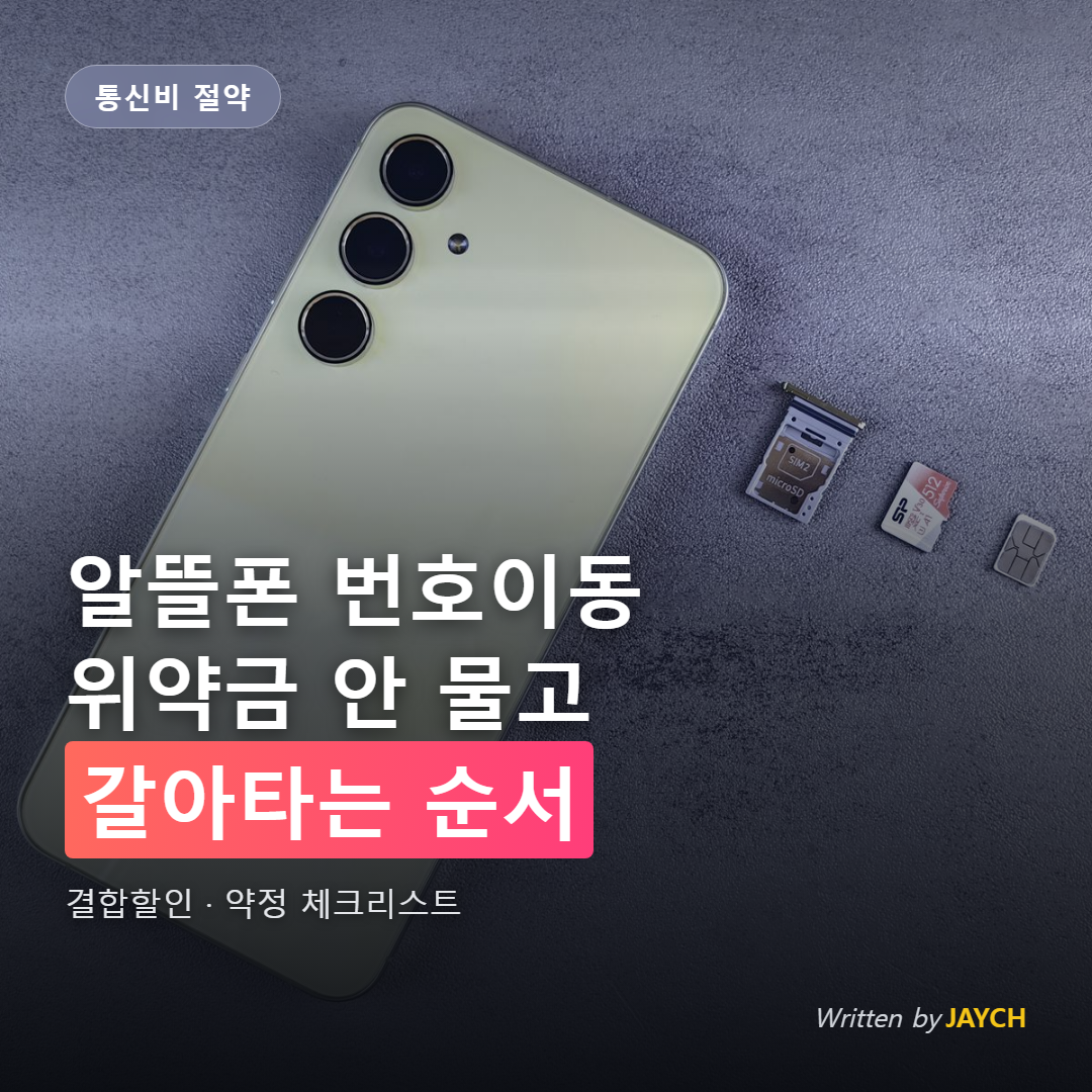 알뜰폰 번호이동 방법 썸네일 - 스마트폰과 유심 트레이, 나노 유심 카드