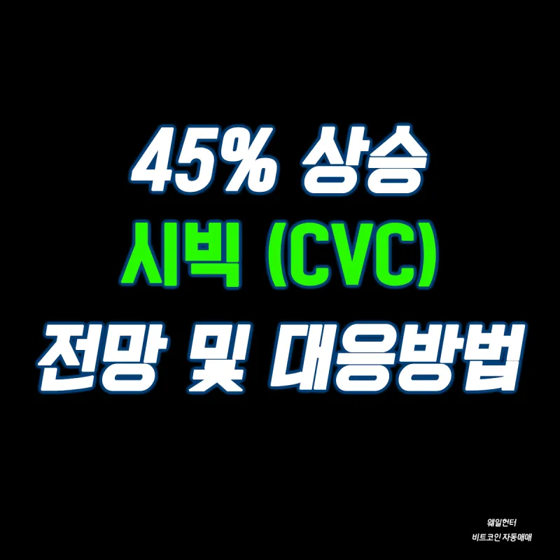 gg_시빅코인 CVC 시세 전망_22