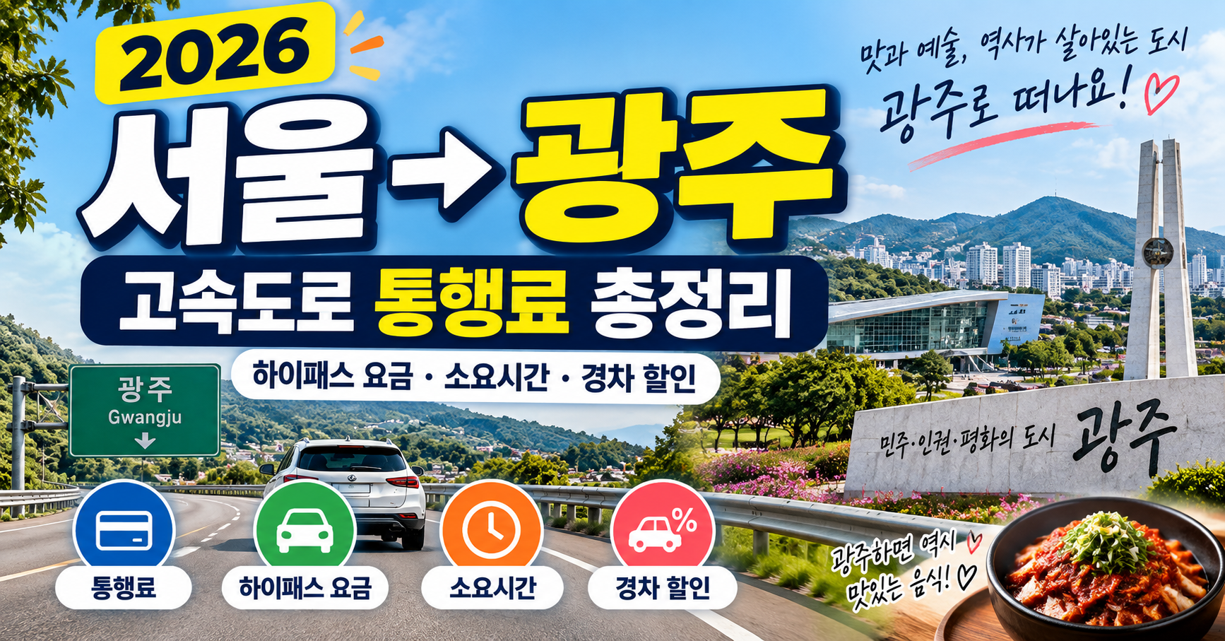 2026 부산&rarr;광주 고속도로 통행료 총정리｜하이패스 요금&middot;소요시간&middot;경차 할인