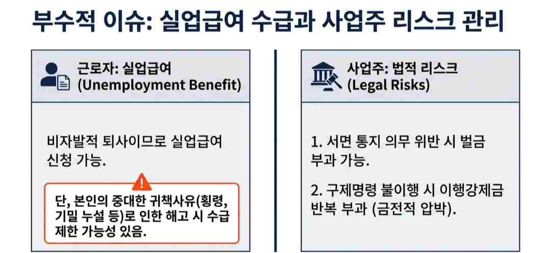 부당해고-사진1