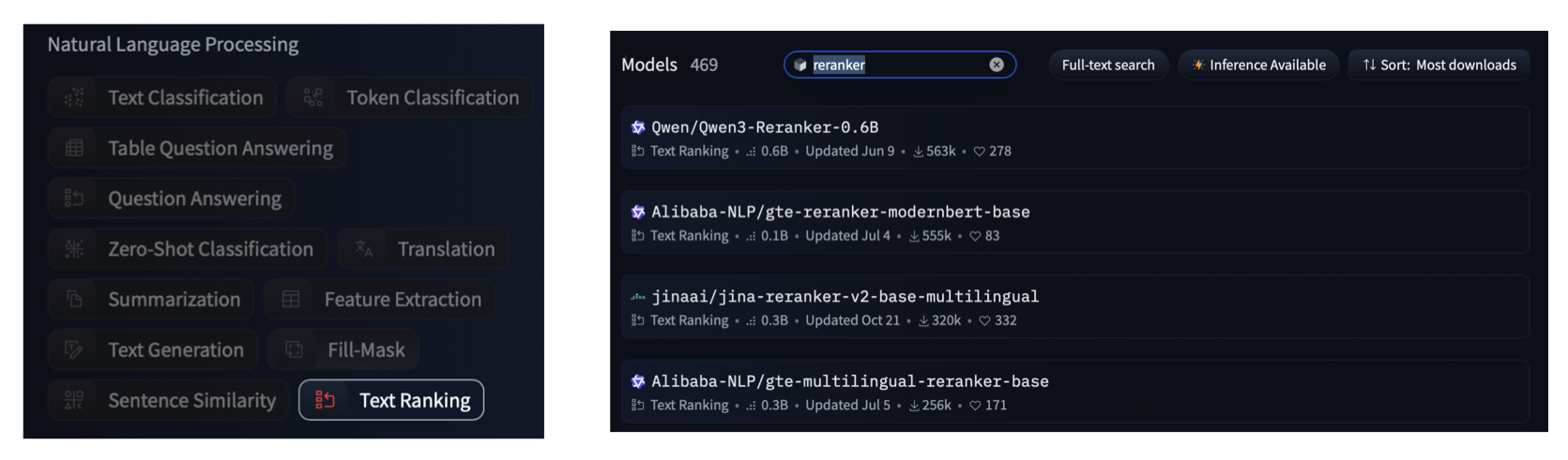 Huggingface Reranker Model