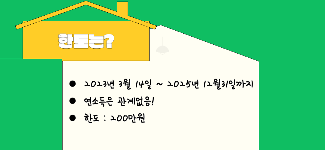 한도안내