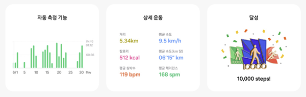 갤럭시링, 갤럭시 링, 스마트기기, 스마트링, 갤럭시헬스, 갤럭시워치, 삼성링, 갤럭시반지, 스마트반지
