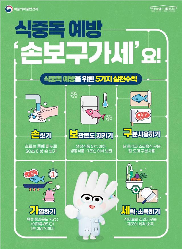 여름철 식중독, 손보구가세, 식품의약품안전처