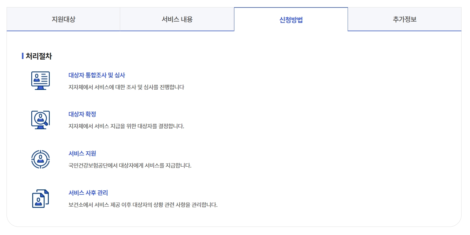 의료급여수급권자 일반건강검진비 지원