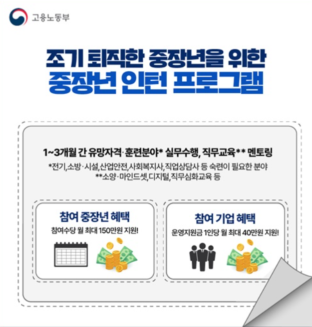 중장년 내일센터 완벽 활용법 &ndash; 취업&amp;#44; 경력 전환&amp;#44; 성공 비결 총정리