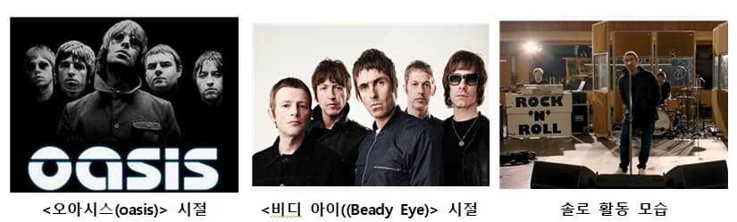 리암 갤러거 활동 사진