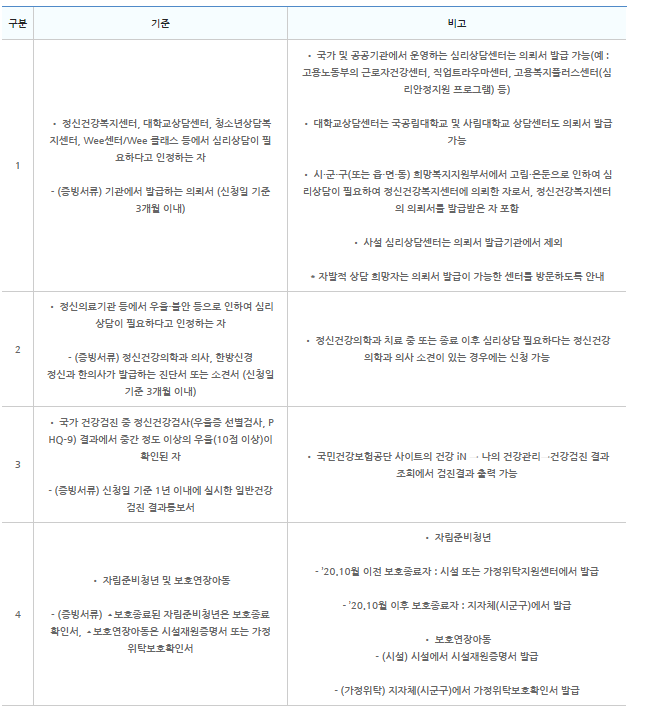 Alt 속성 문제 해결 설명 이미지