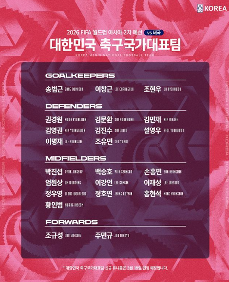 2026 월드컵 대표팀 명단