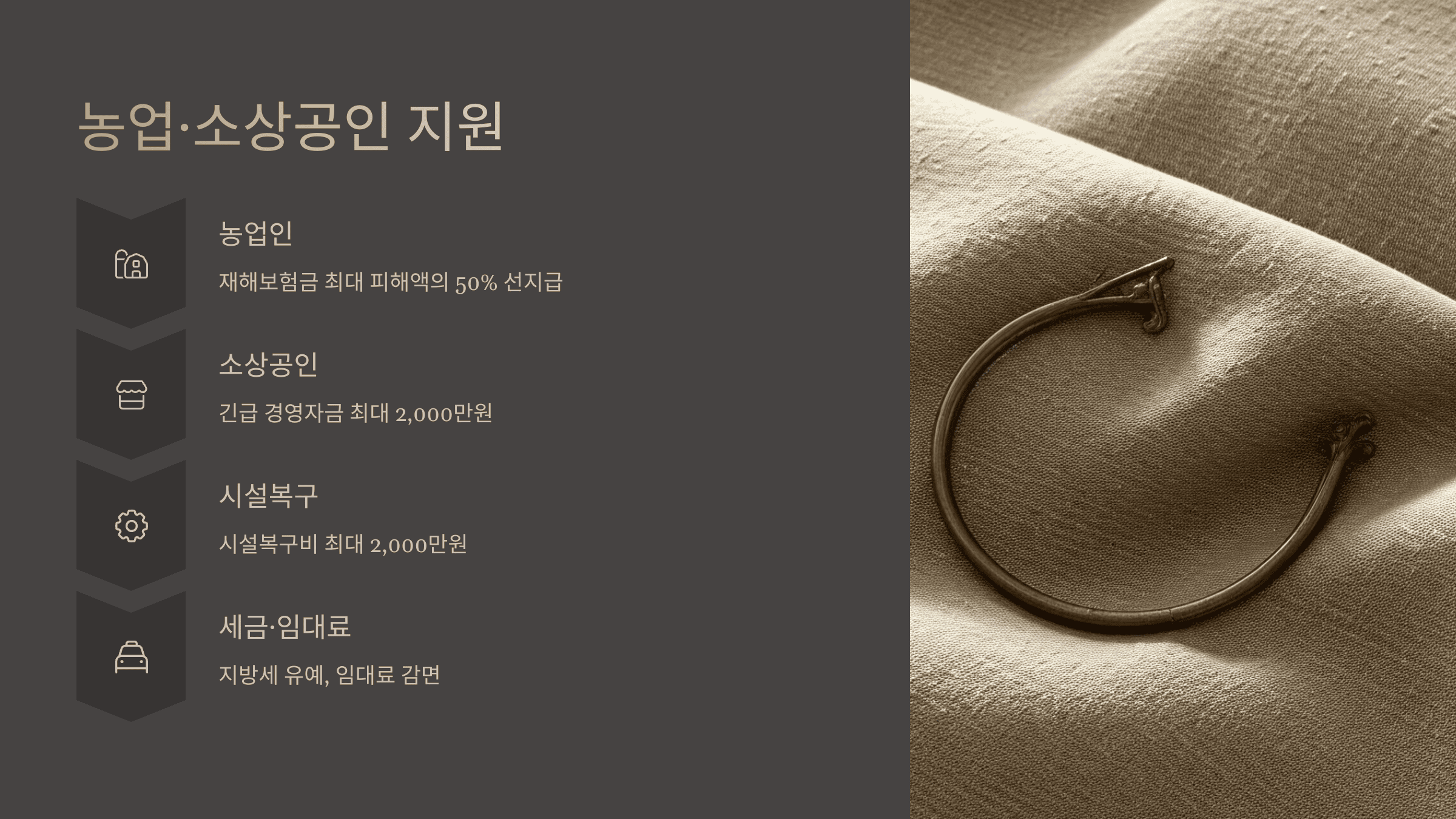 불 피해 지원, 정부&middot;민간 혜택 총정리!