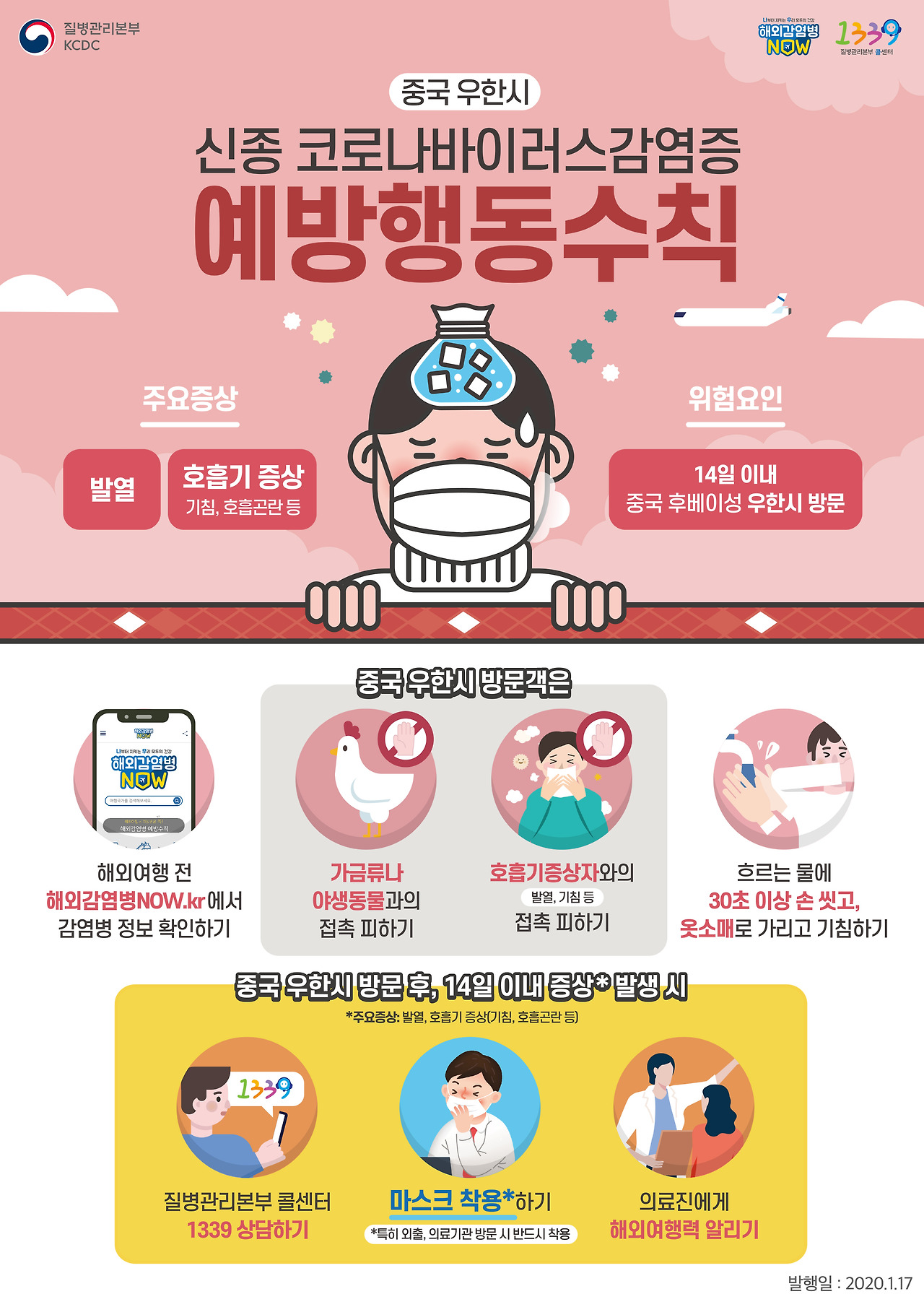 중국 신종 감염병