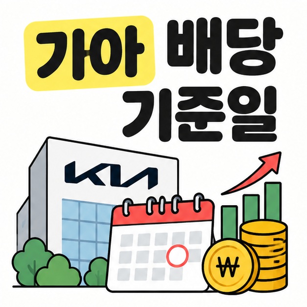 기아 배당 기준일 핵심 날짜를 보여주는 달력과 기아 주식 배당 아이콘