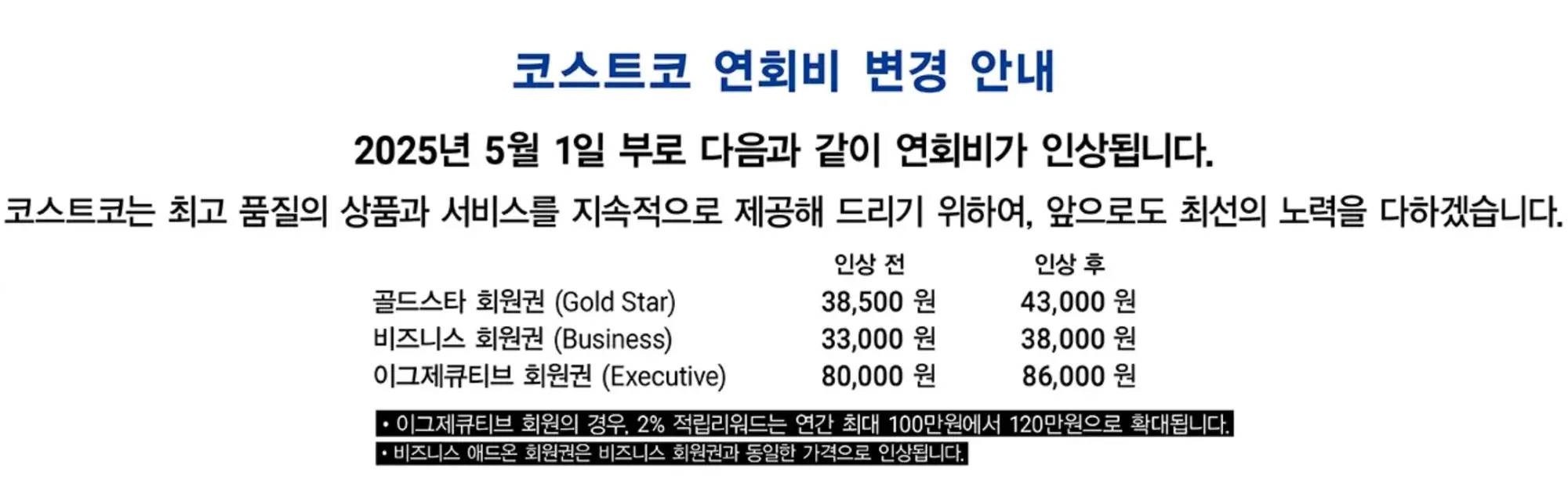 코스트코 연회비 회원비 인상