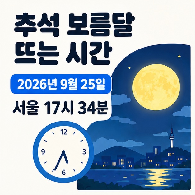 추석 보름달 소원 언제부터를 한가위 밤 달이 떠오르고 가족이 소원을 비는 모습으로 표현한 카드뉴스