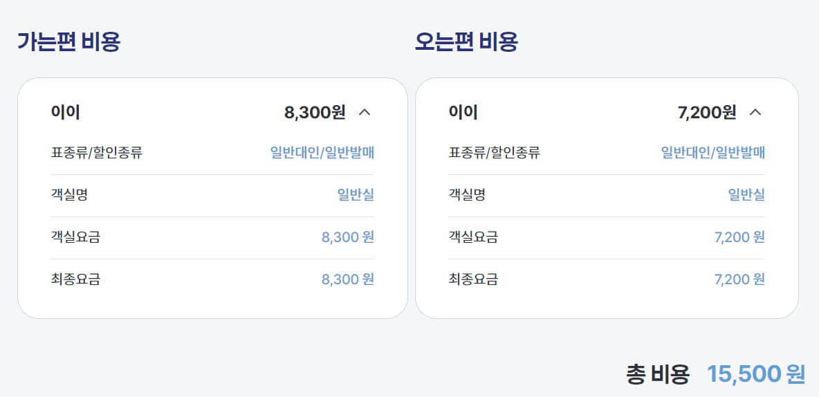 가파도 배편 예매 안내(+ 여객선 시간표)