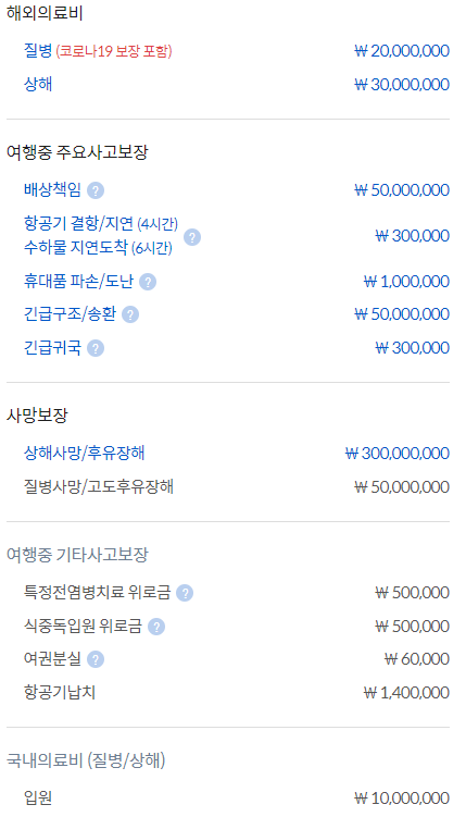 마이뱅크 여행자보험 보장내역