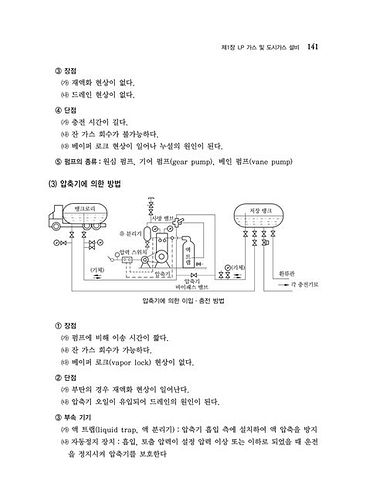 가스 기능사 필기