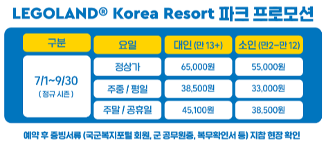 레고랜드 군인할인