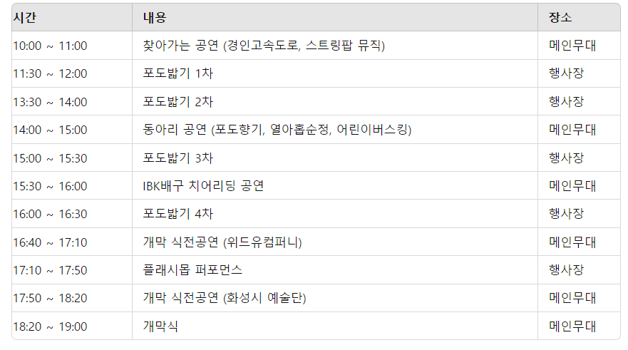 2024년 화성 송산 포도축제 일정