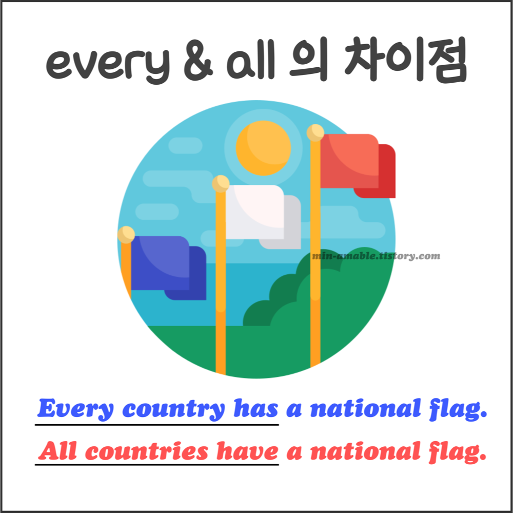 every와all의차이
