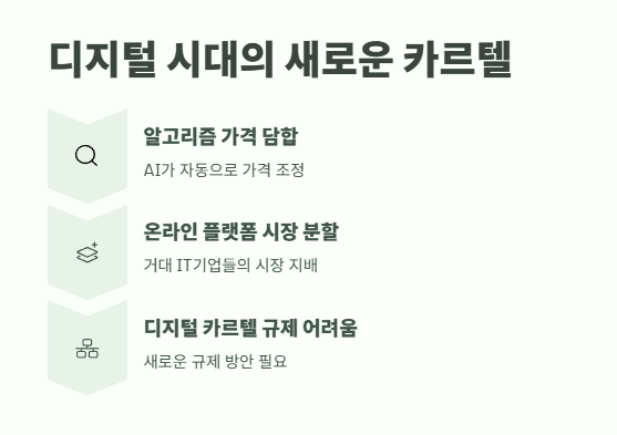 카르텔 뜻 핵심 정리 12
