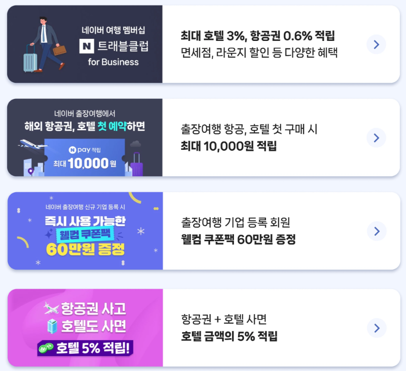 해외출장 시 네이버를 사용하면 받을 수 있는 적립금이나 월컴 쿠폰에 대한 정보를 나타내는 이미지 입니다.