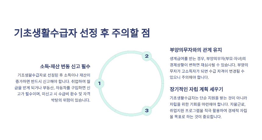 기초생활수급자 지원제도 총정리! 신청 방법부터 혜택까지