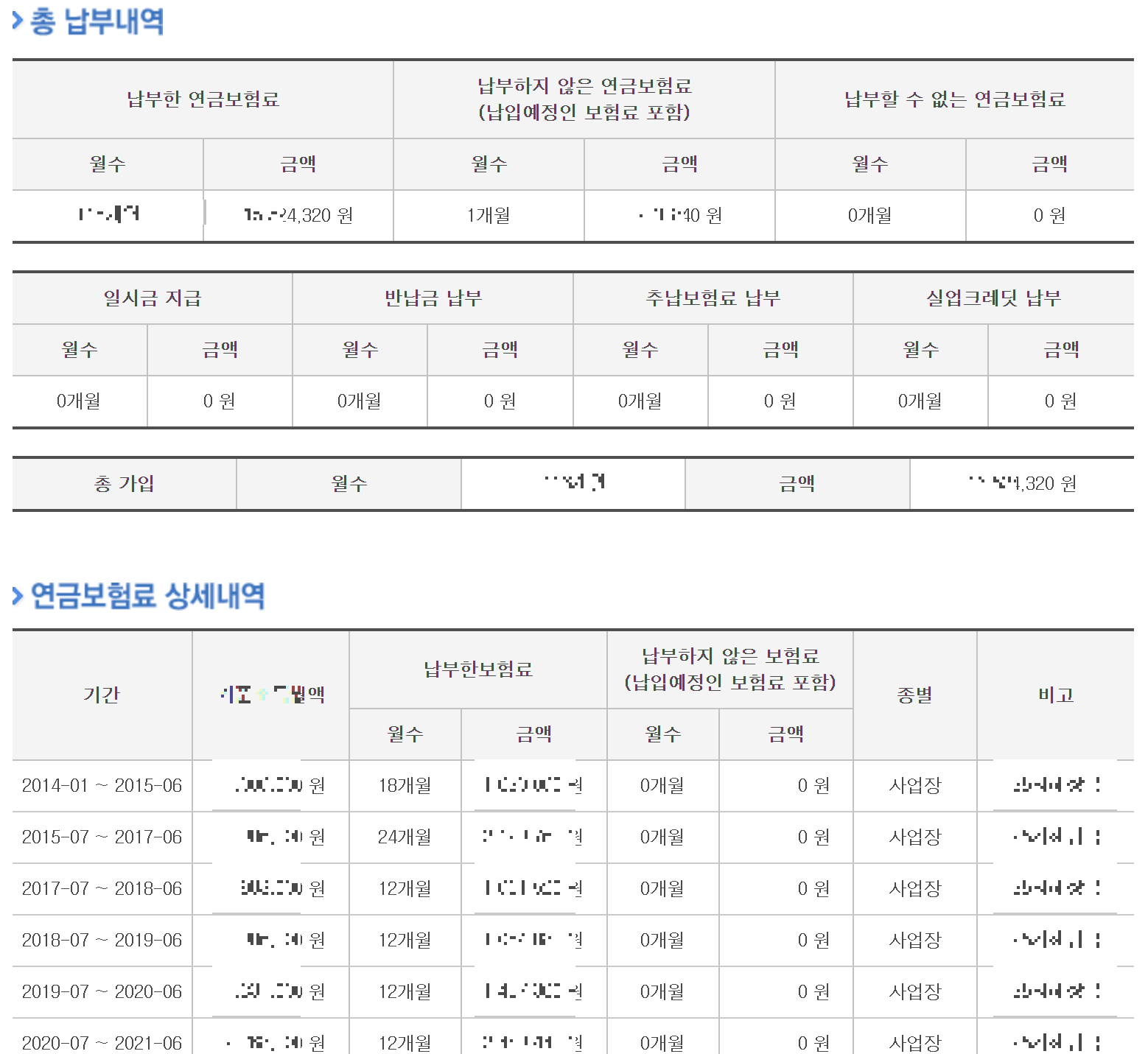 국민연금-노후대비연금