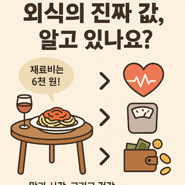 외식 경제학