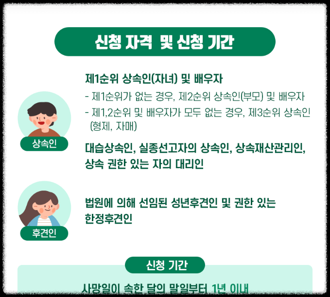 사망자 재산 조회 안심상속 원스톱 서비스 신청 방법