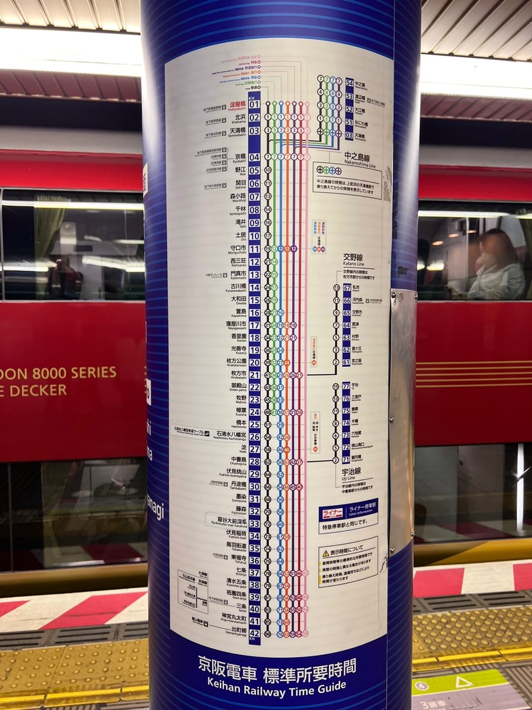 게이한 전철 등급 노선