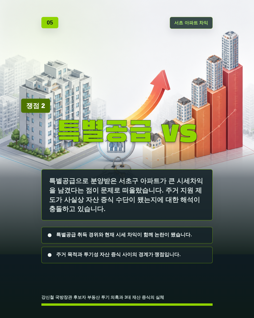 특별공급 vs
