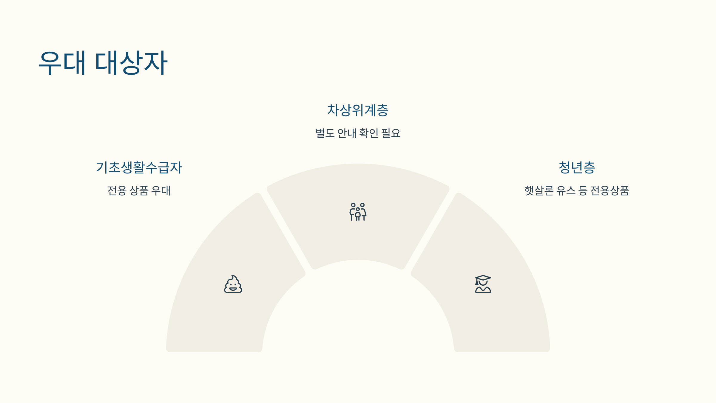 서민금융 대출 승인 후 만족한 사용자